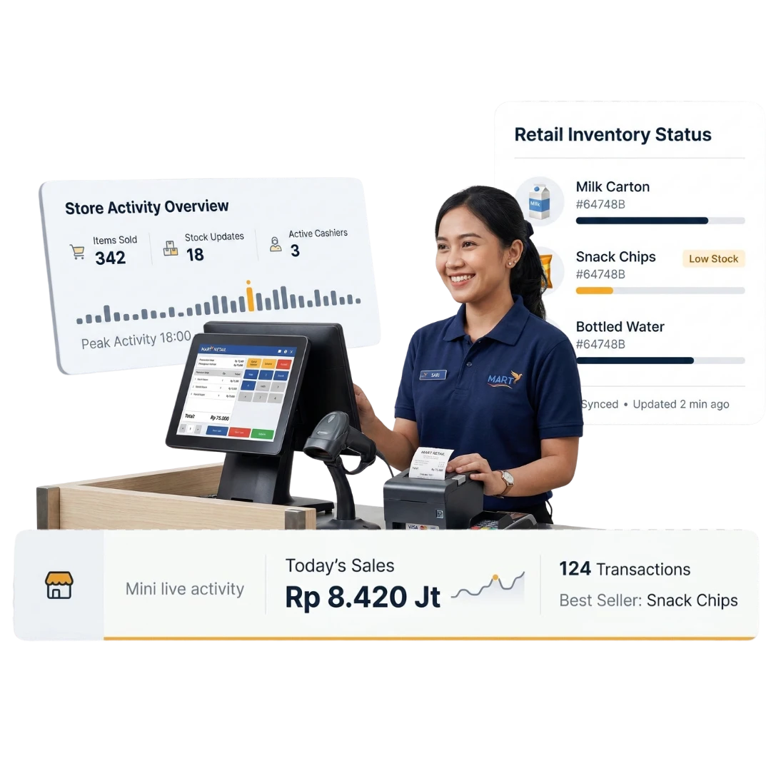 Agriculture Management System